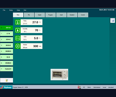 TH Tissue Homogeniser